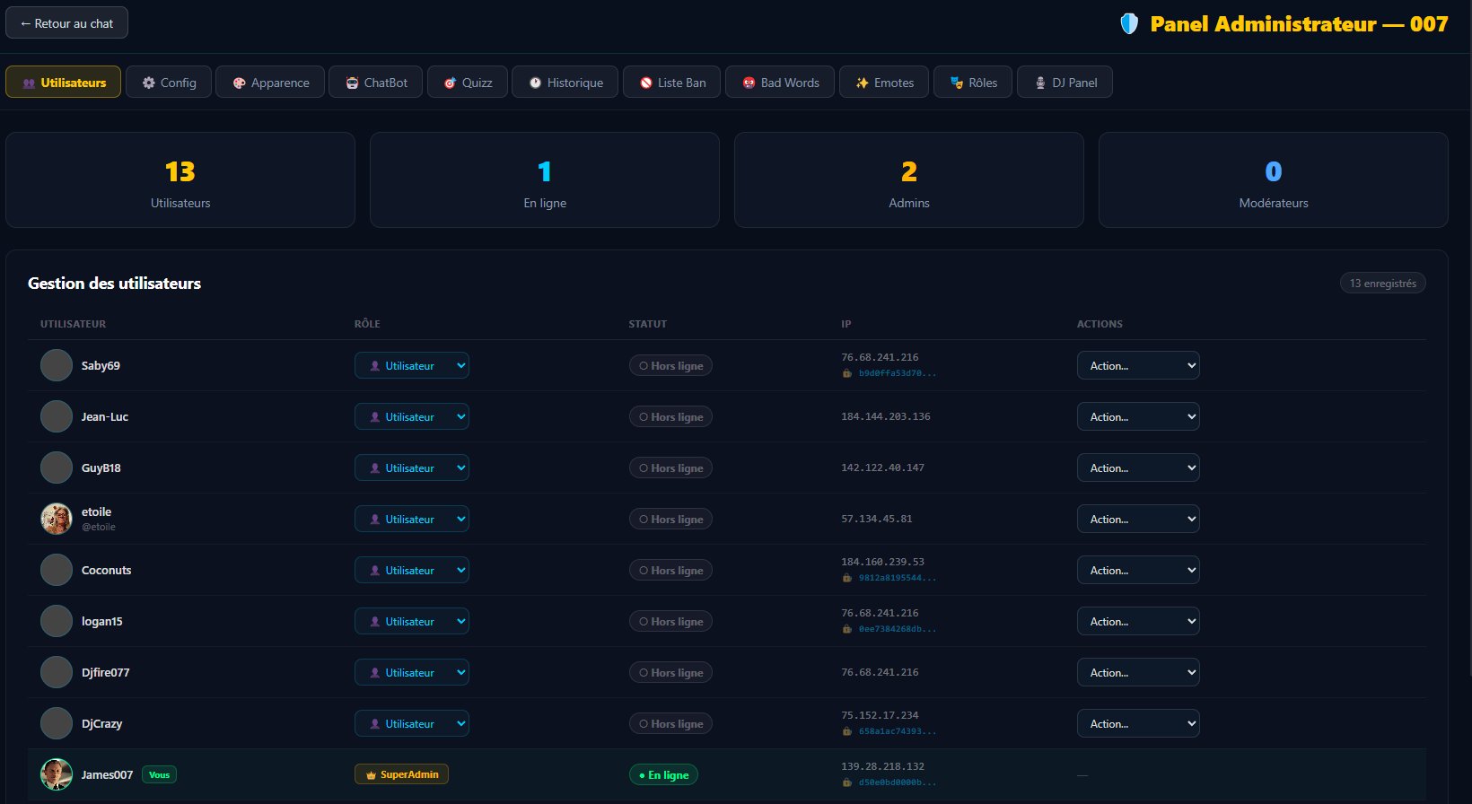 Panel admin gestion utilisateurs