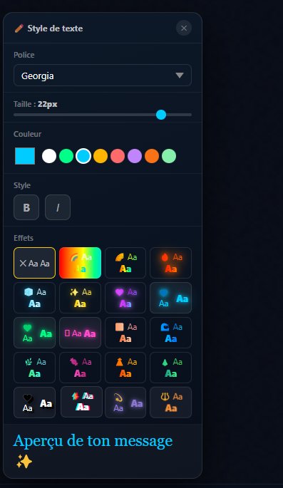 Panel admin - Utilisateurs