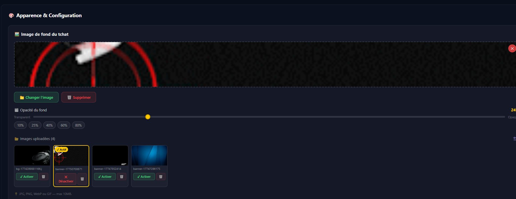 Anti-Flood et Anti-Répétition